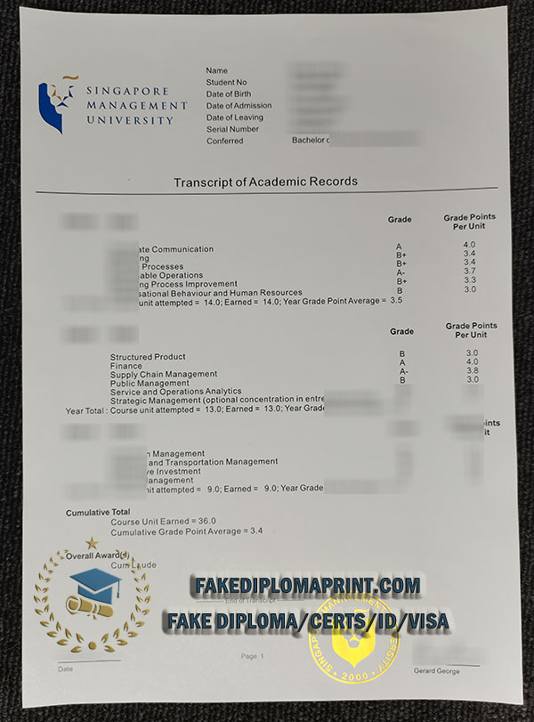 SMU academic record